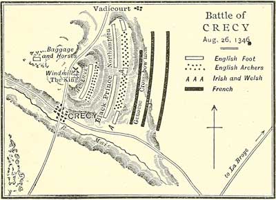 Map of the Crecy Battle