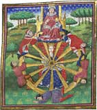 Wheel of Fortune from Lydgate's 'Troy Book'